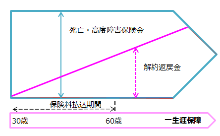 20170118