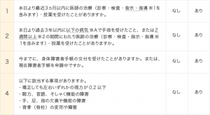 このポイントは押さえること 団信 の魅力と注意点はこれ 保険ブリッジ