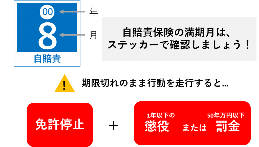 この画像には alt 属性が指定されておらず、ファイル名は e694a83464bbe11bd375027bffda5e5b-1024x583.png です