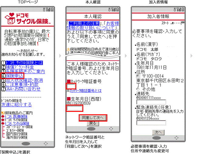 申し込みの仕方